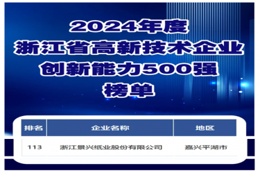 喜报！！！5163银河手机版纸业入选浙江省高新手艺企业立异能力500强榜单