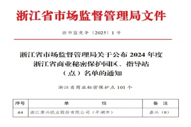 5163银河手机版纸业入选省级商业神秘保；さ